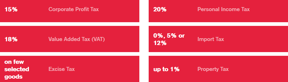 taxation in Georgia